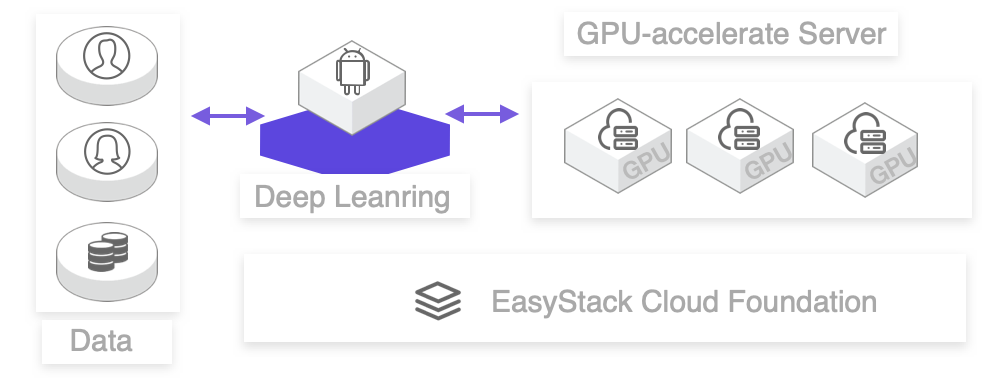 Lightweight Scientific Computing.png