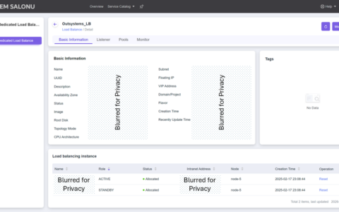 Dedicated Load Balancer